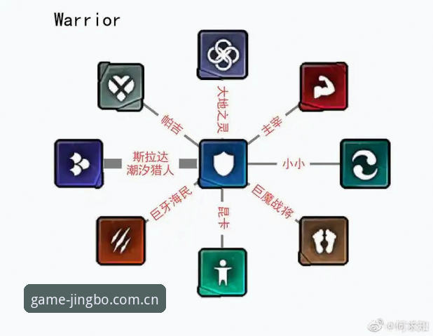 竞博jbo登录问题 登录顺畅与卡顿的对比分析:竞博jbo登录问题究竟出在哪儿?